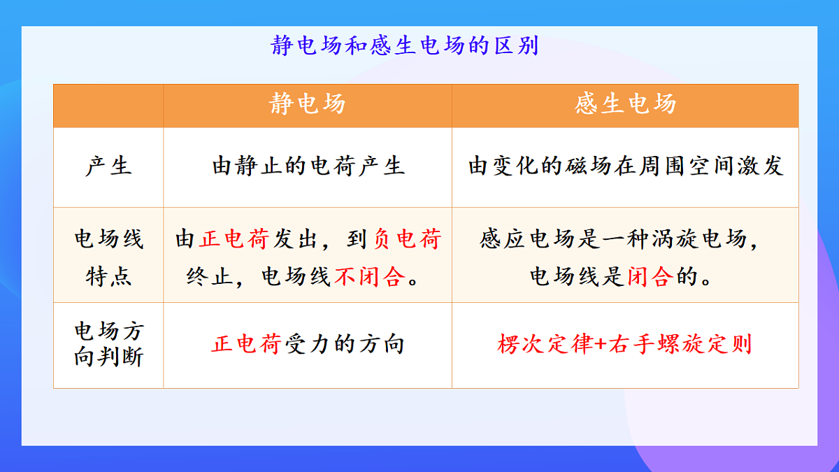 18219063第6页