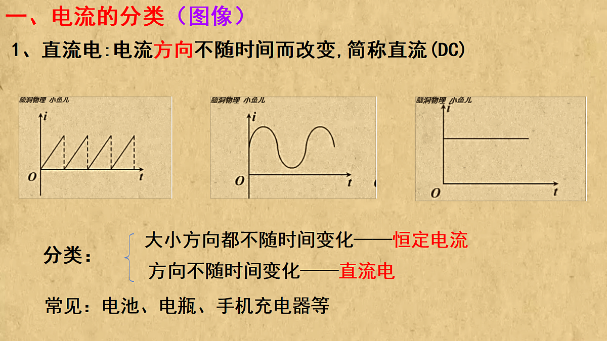 18219068第5页