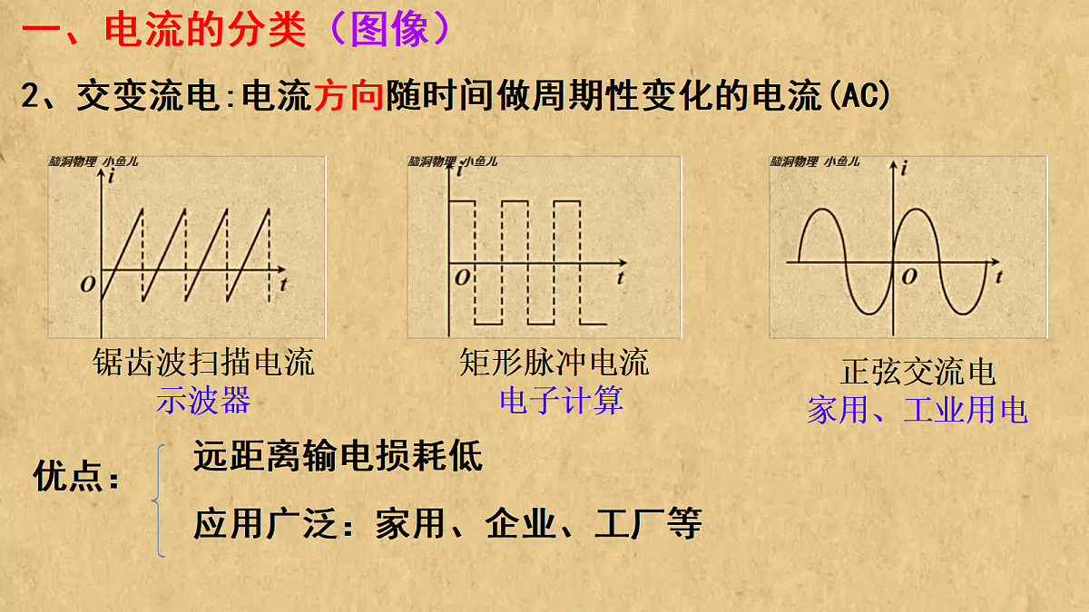 18219068第6页