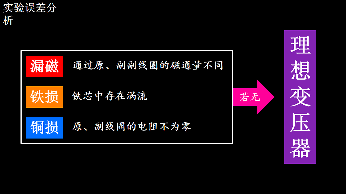 18219080第8页