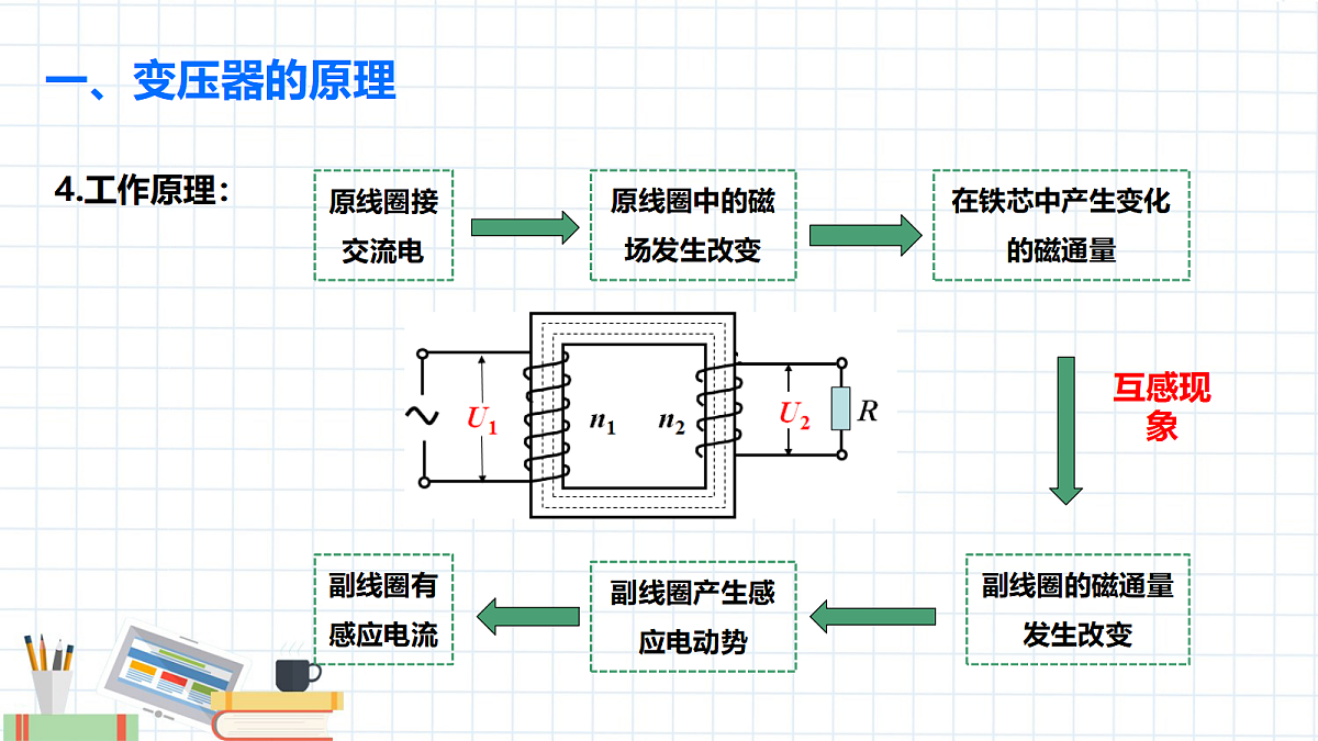 18219082第7页