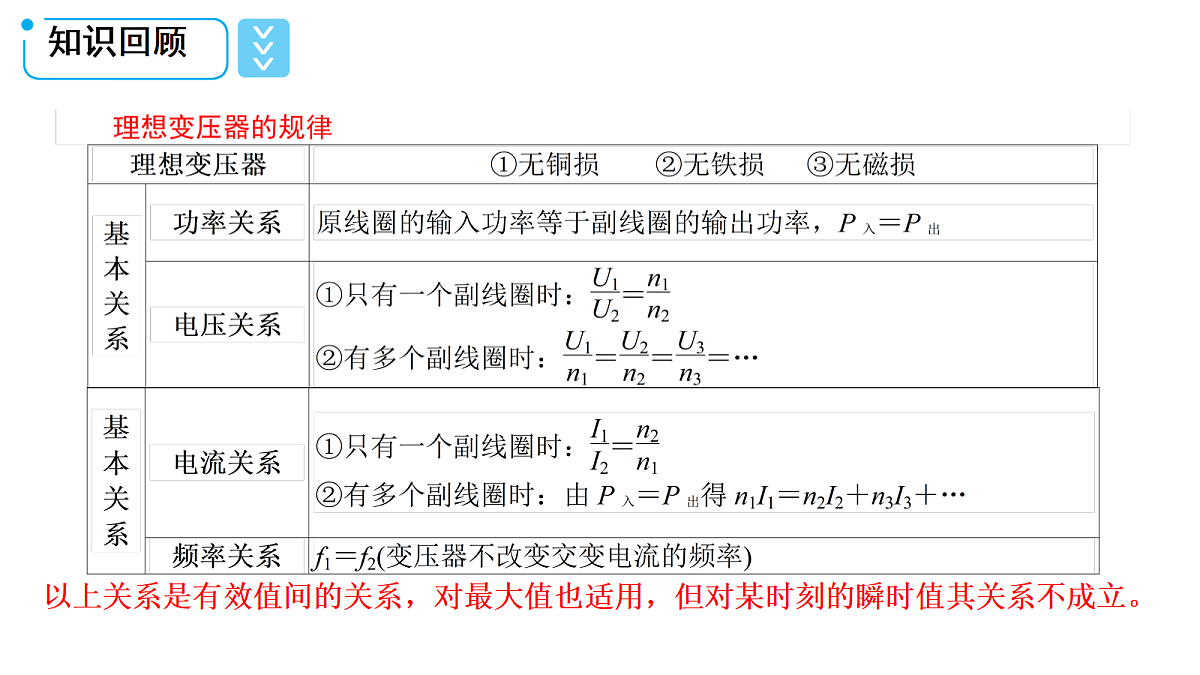 18219083第3页