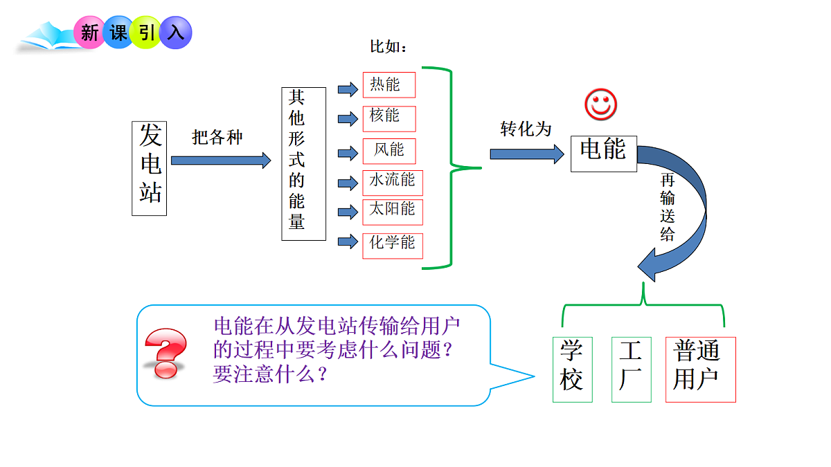 18219083第5页