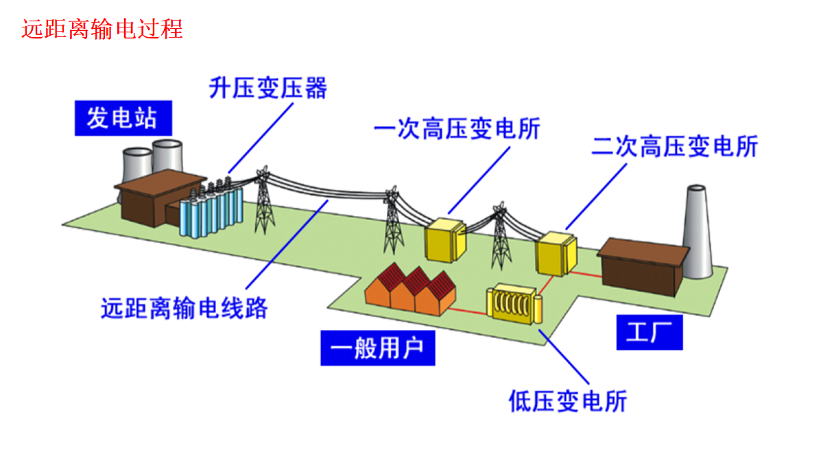 18219083第7页