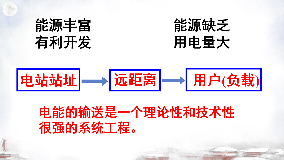 18219084第5页