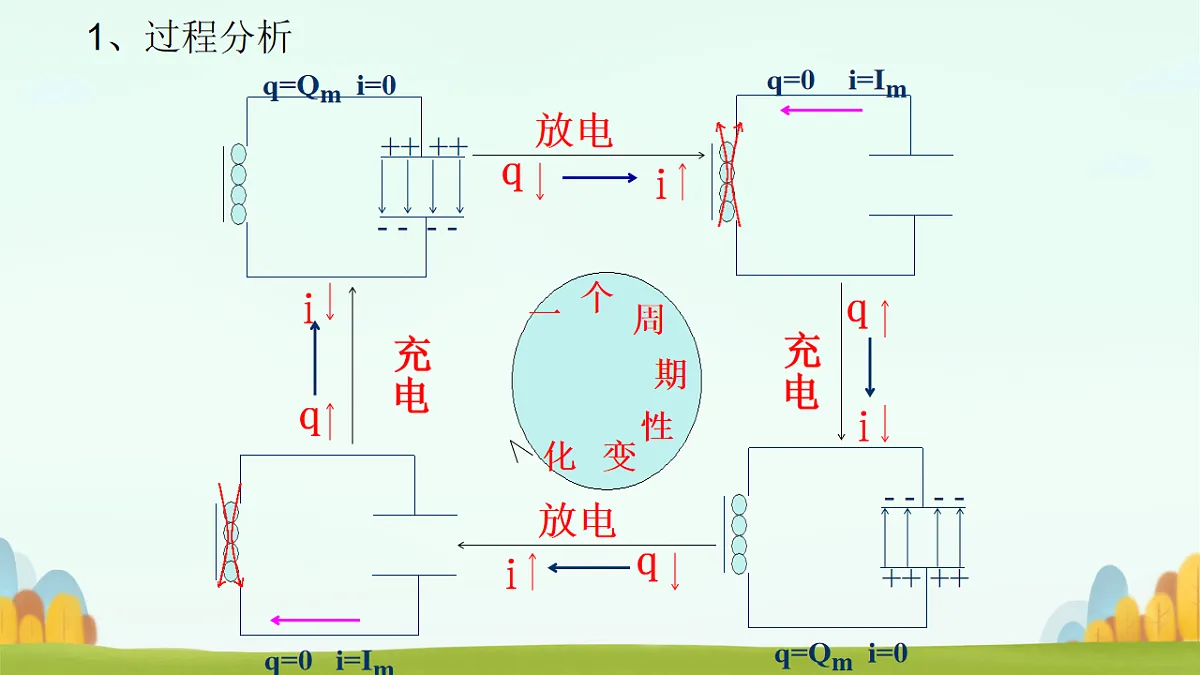 18219089第5页