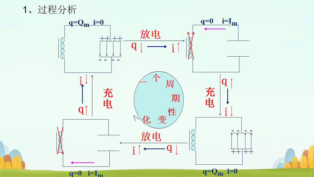 18219089第5页