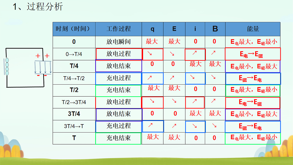 18219089第6页