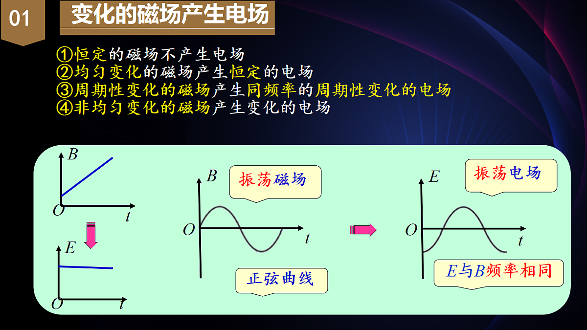18219092第6页