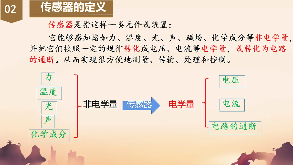 18219098第8页