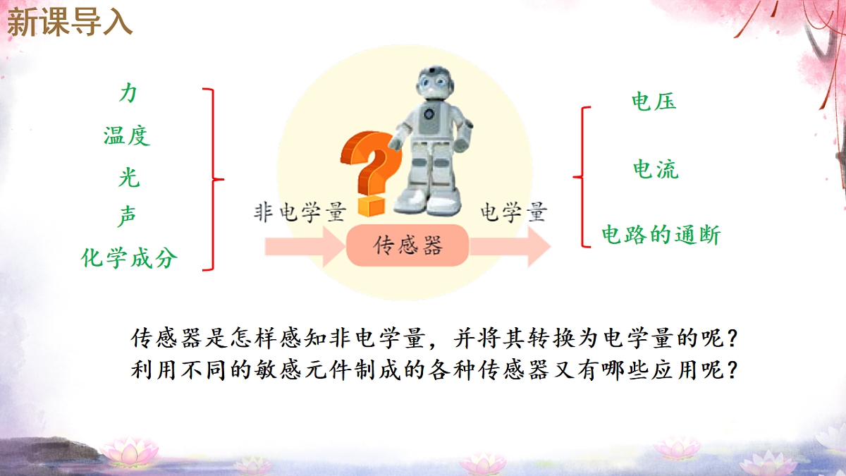 18219100第3页