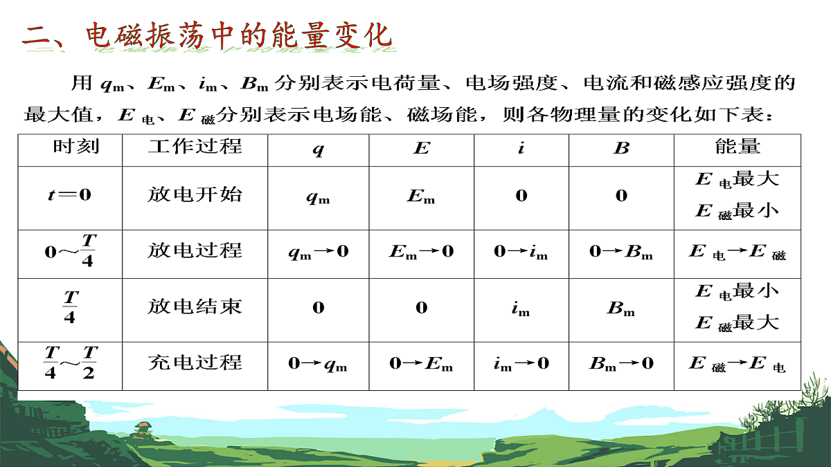 18219101第6页