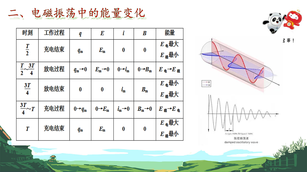 18219101第7页