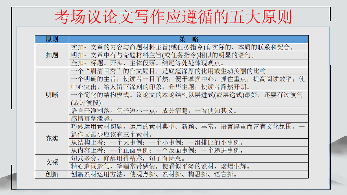 18219345第4页
