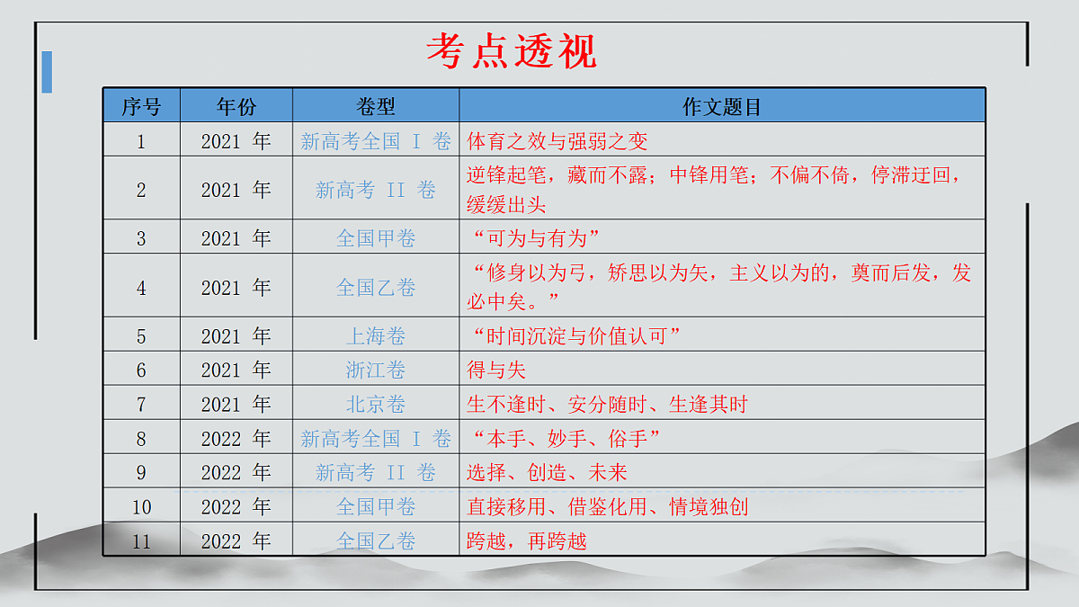 18219347第6页