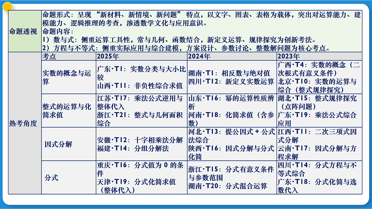 18219353第4页