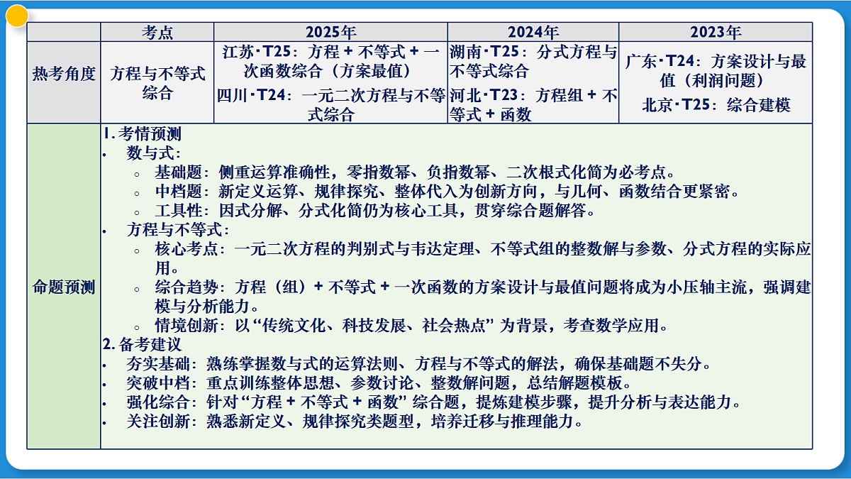 18219353第6页