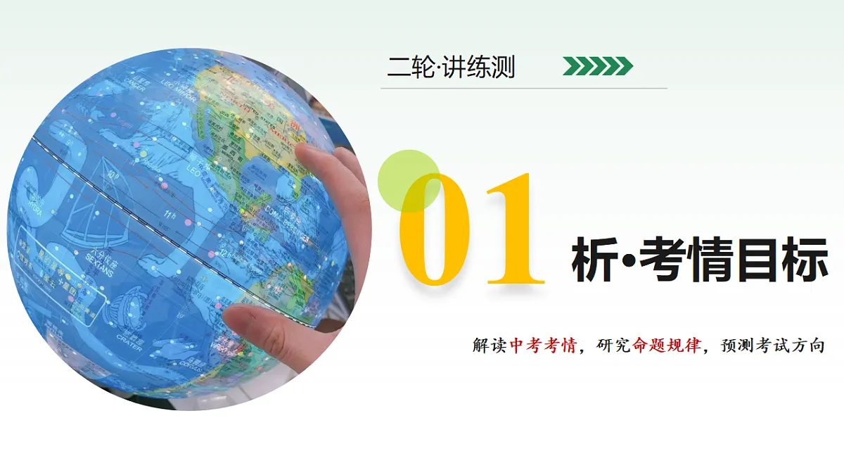 18219377第3页