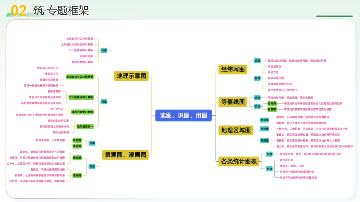 18219377第7页