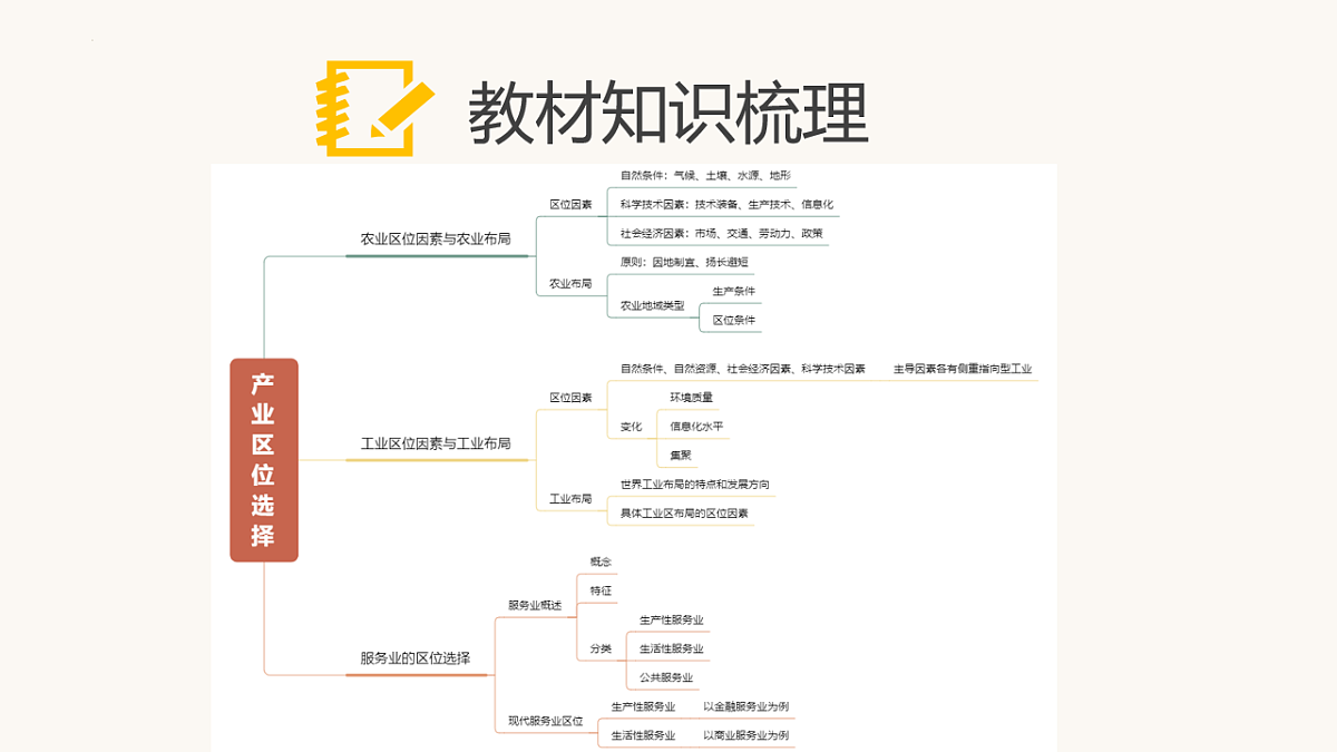 18219382第5页