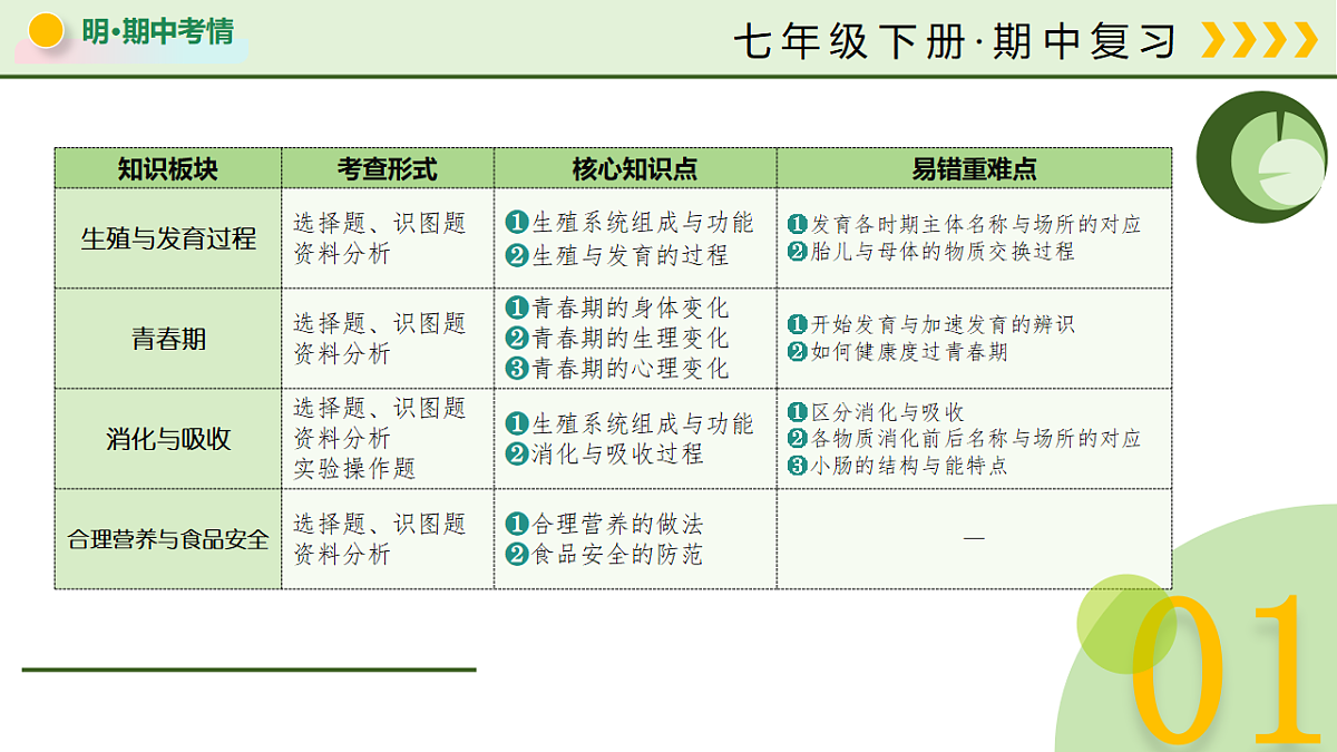 18219391第4页
