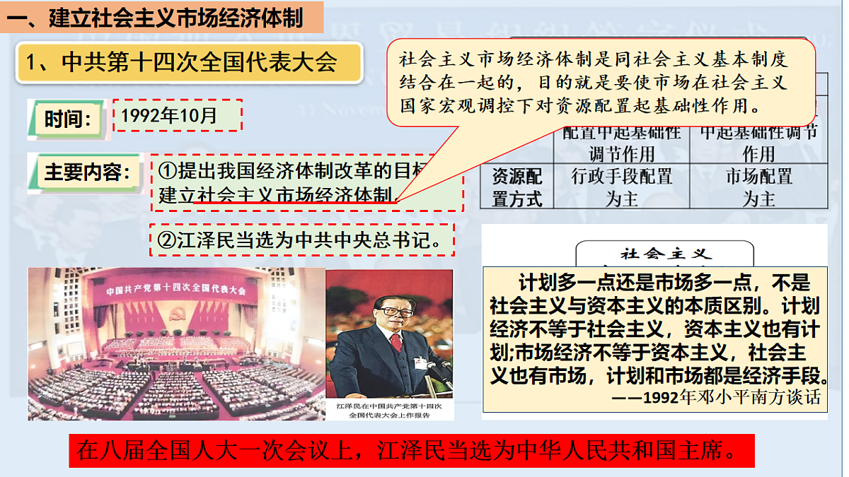 18219393第4页