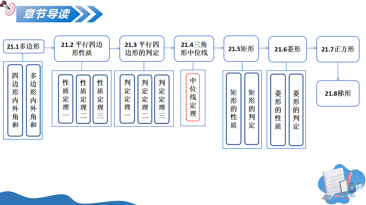 18219396第2页