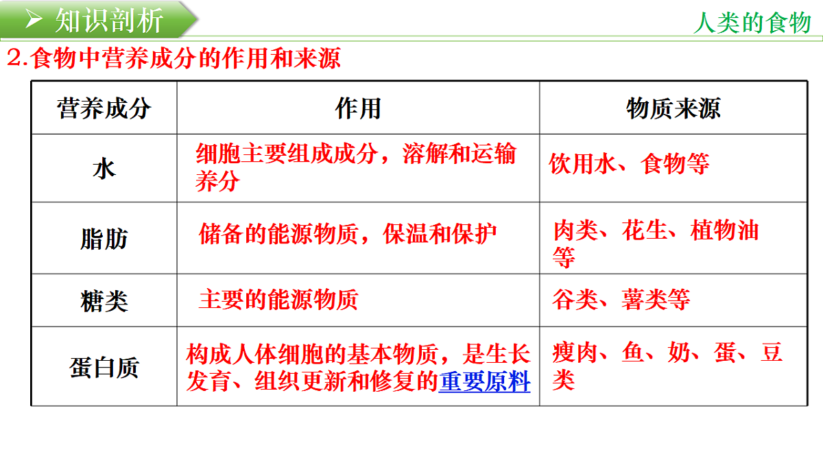 18219403第6页