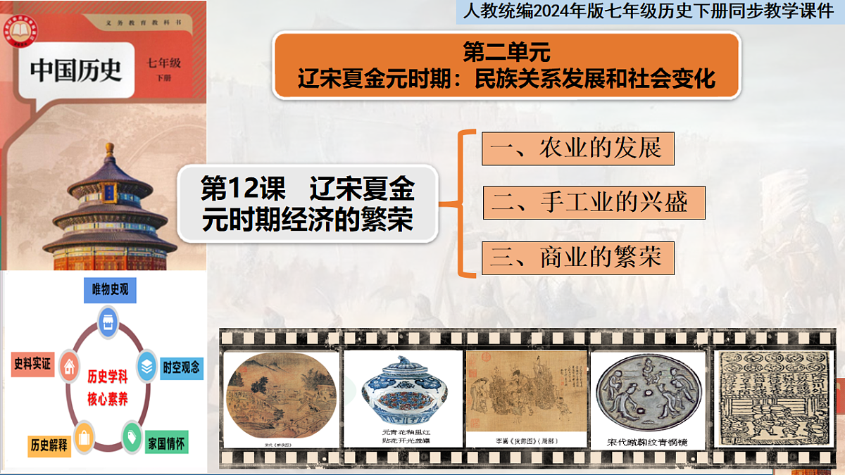 18219453第1页