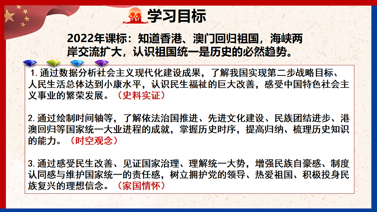 18219455第3页