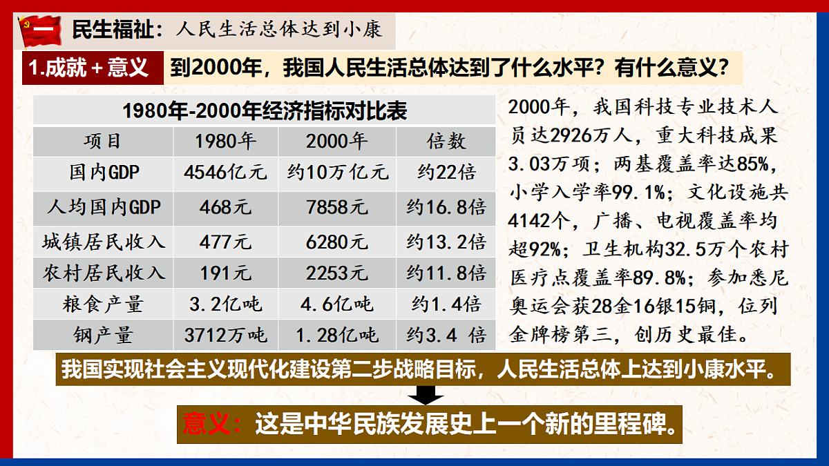 18219455第6页