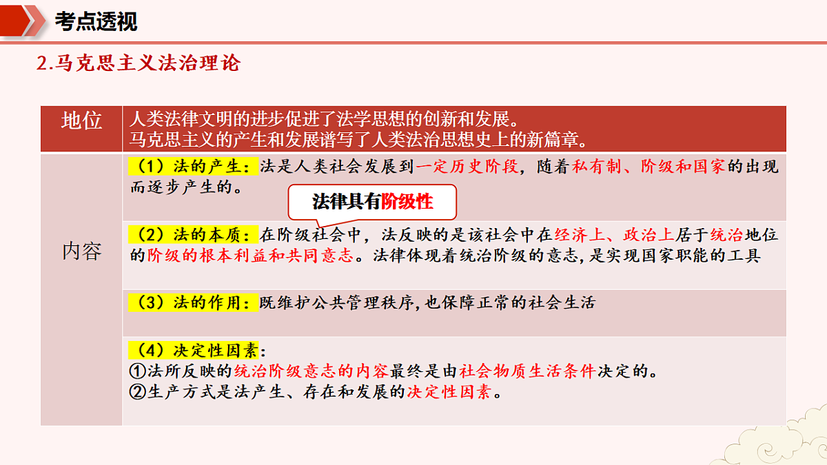 18219459第8页