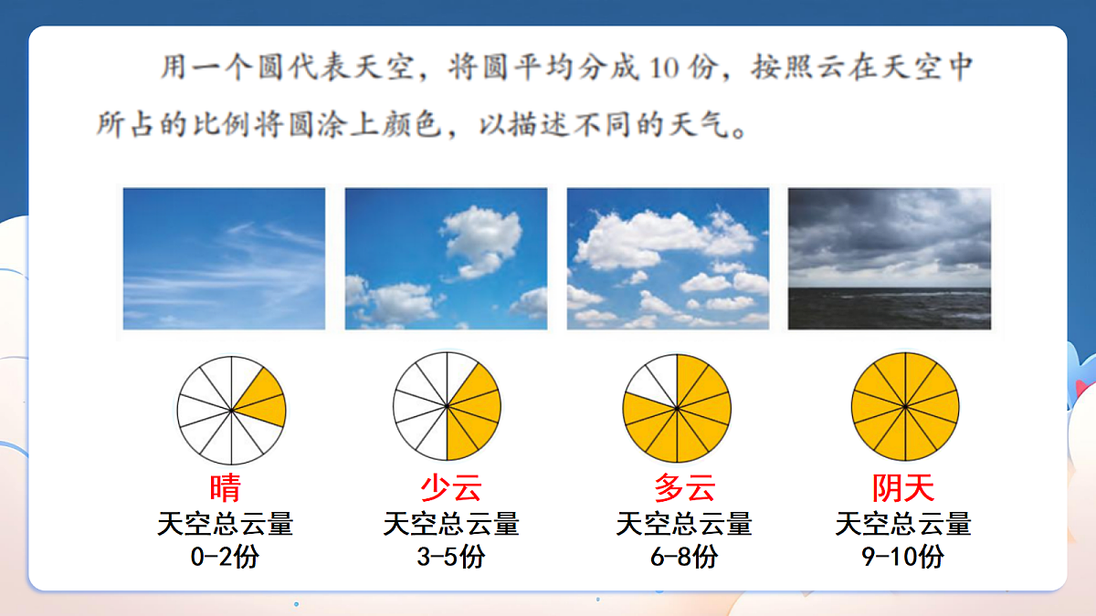 18219741第4页