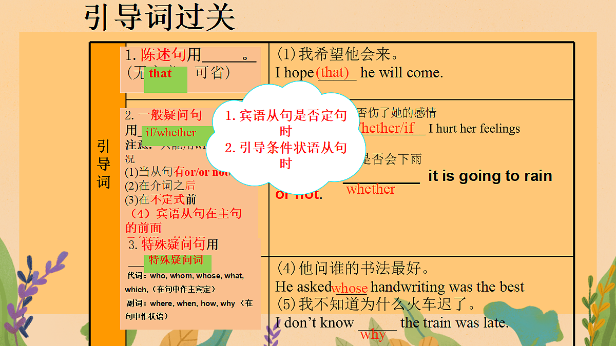 18220470第3页