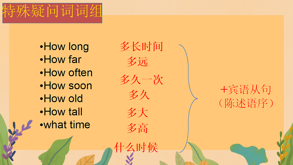 18220470第5页