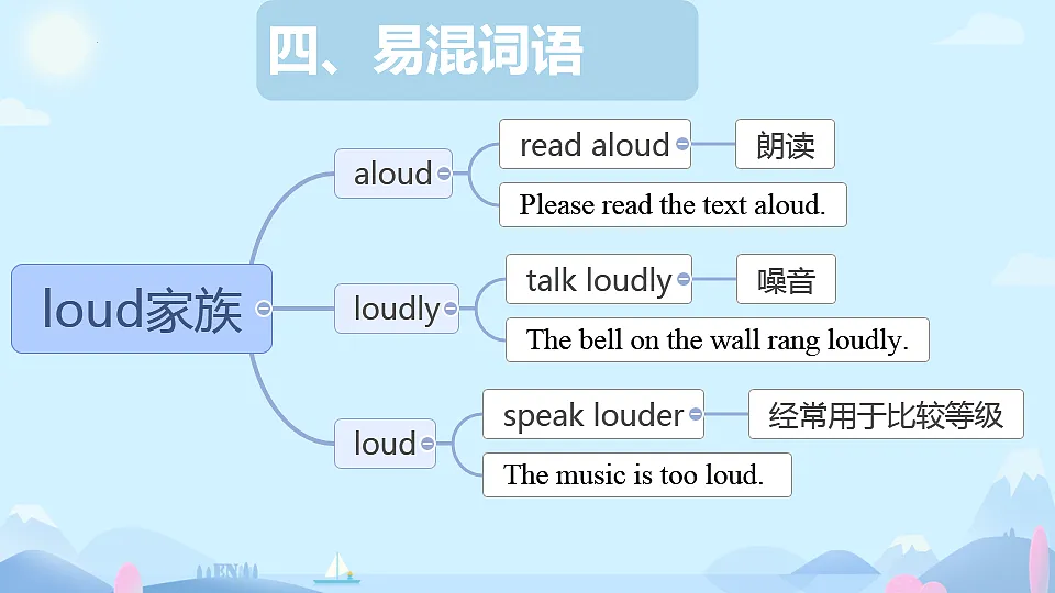 18220483第7页