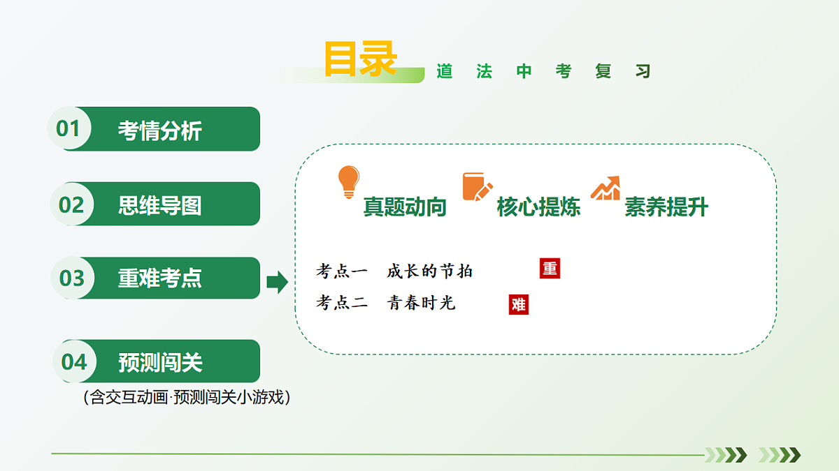 18221534第2页