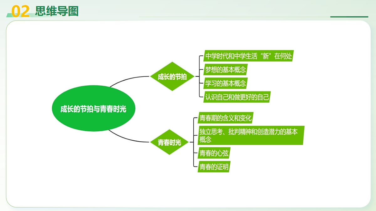 18221534第7页