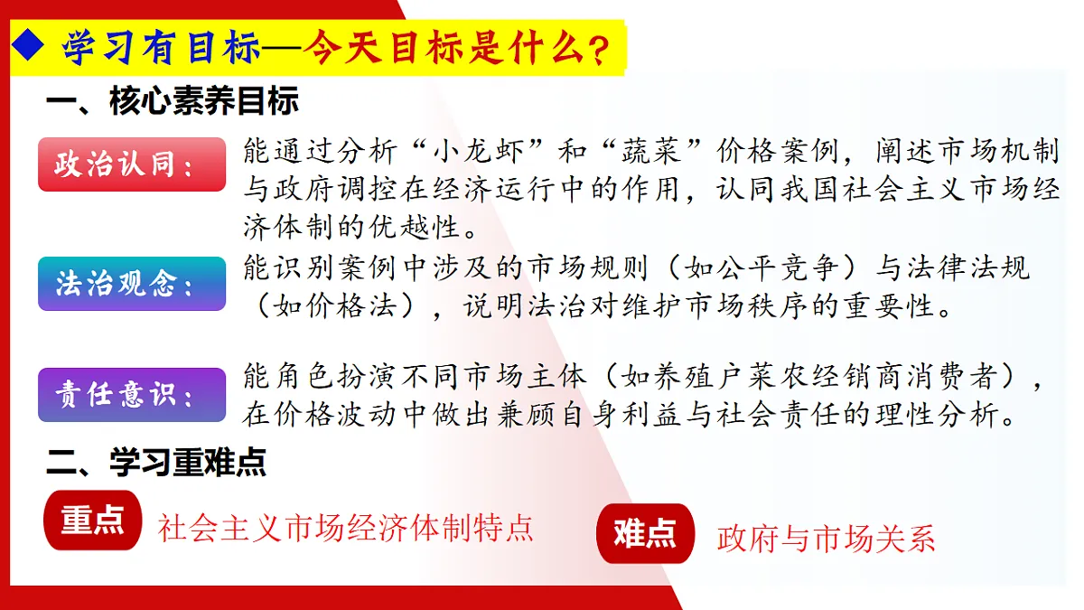 18221538第3页