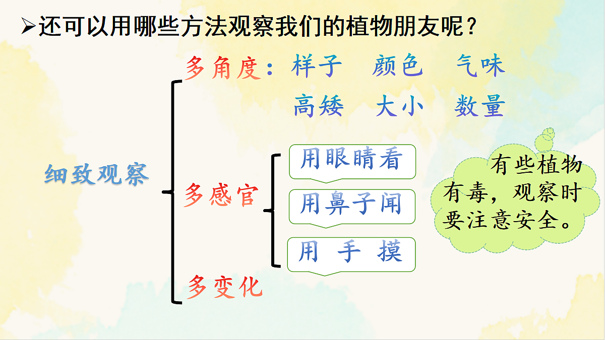 18221695第3页