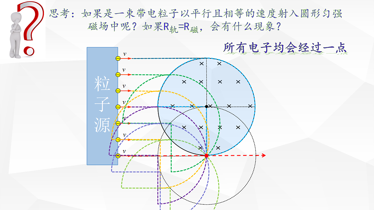 18221898第3页