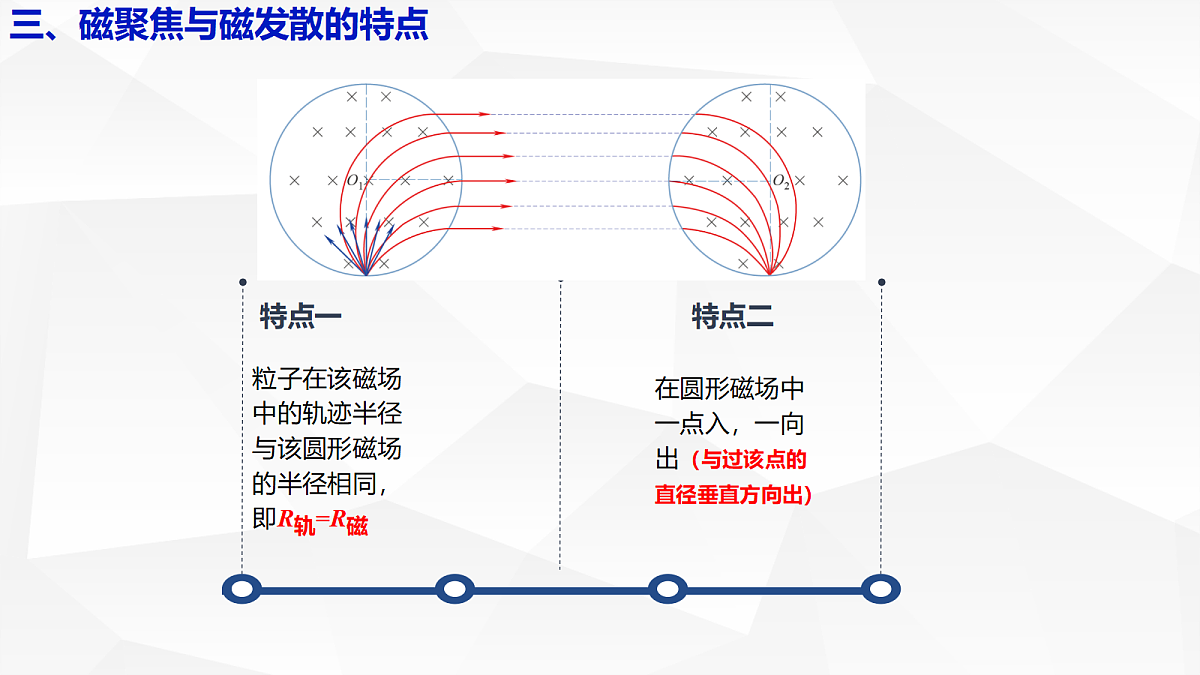 18221898第6页