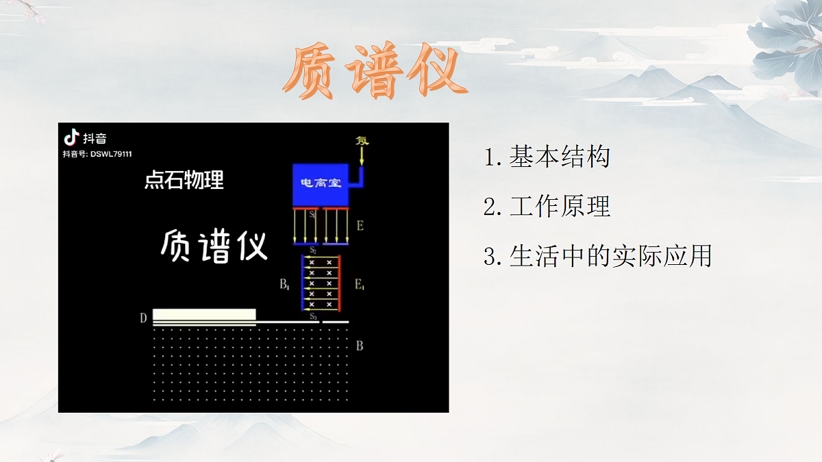 18221902第2页