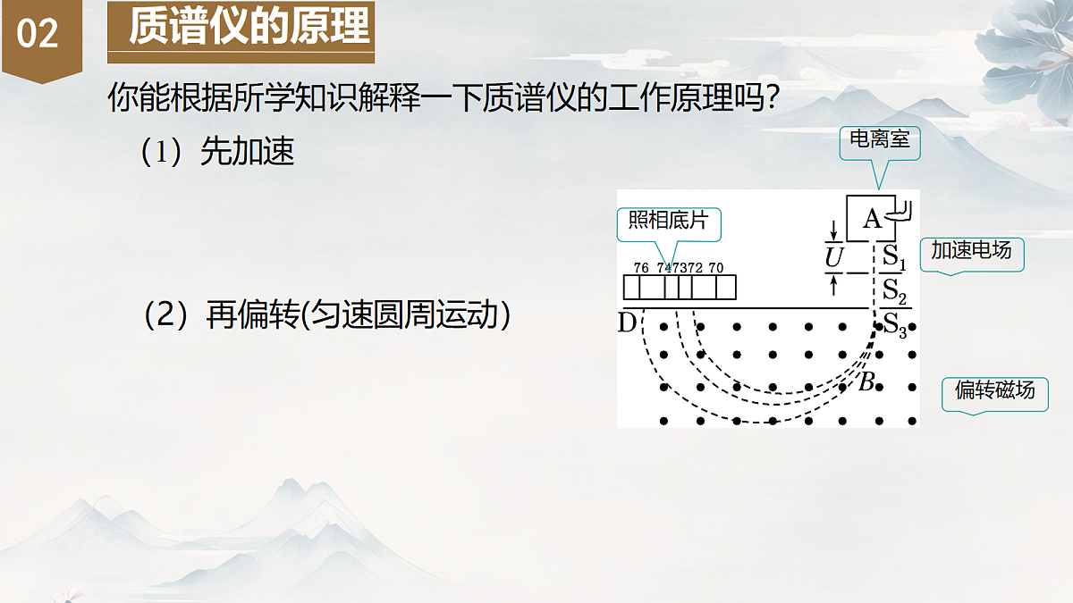 18221902第3页