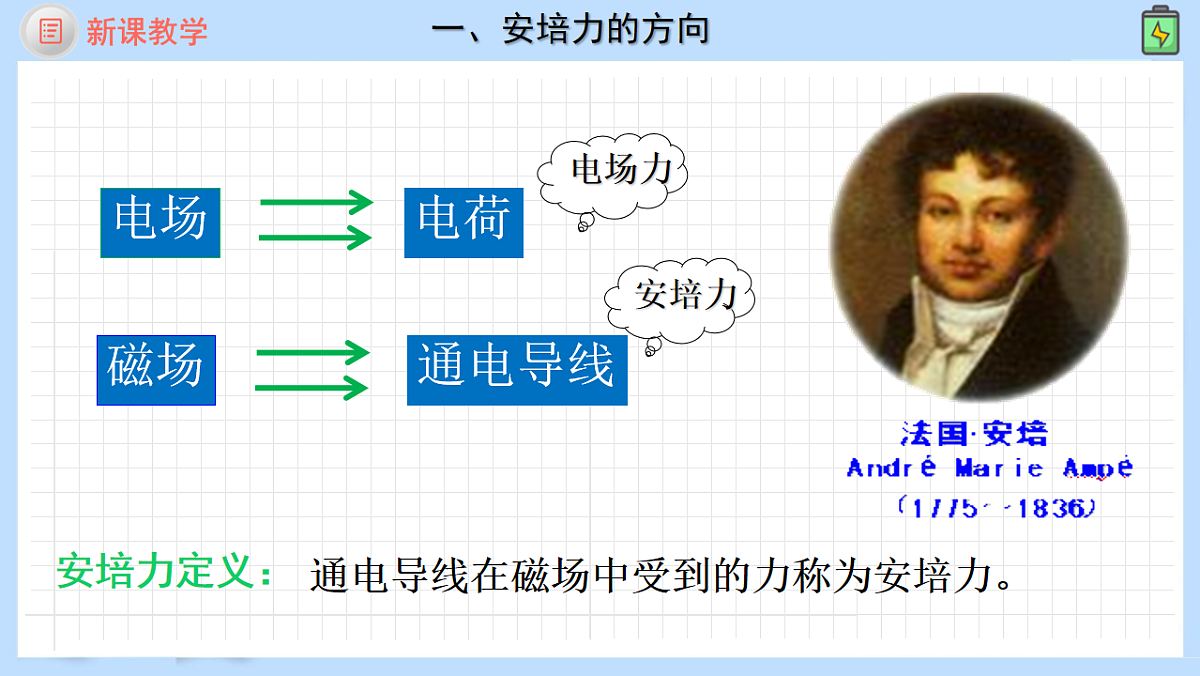 18221908第6页