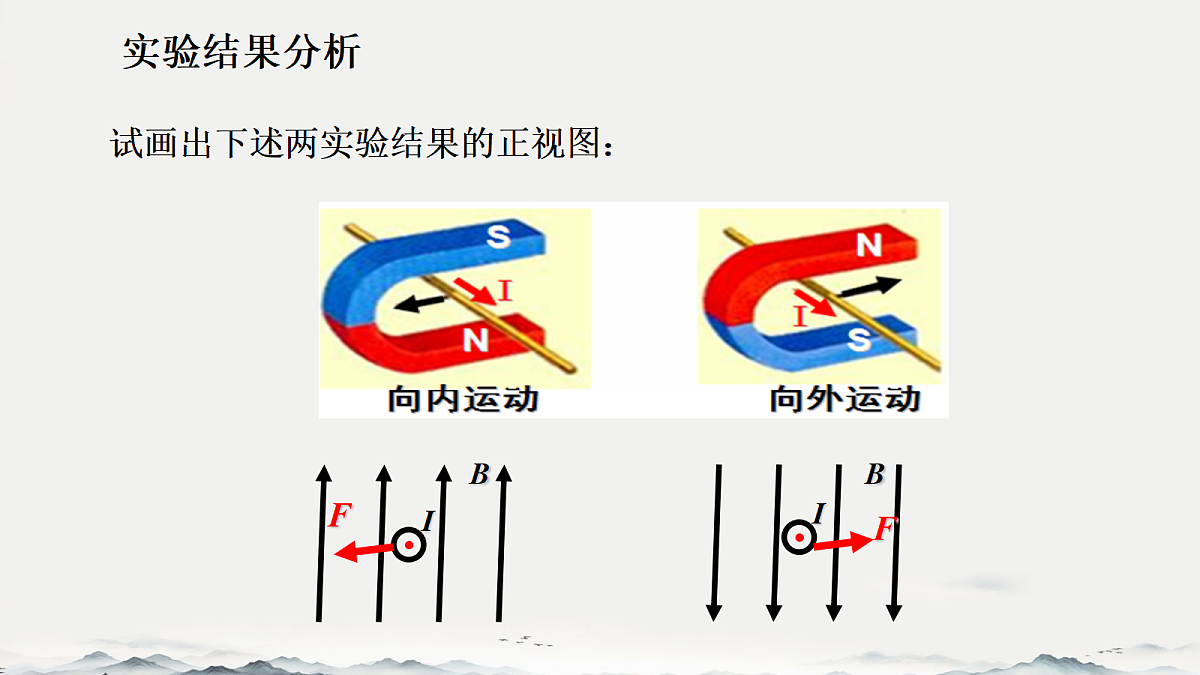 18221911第8页