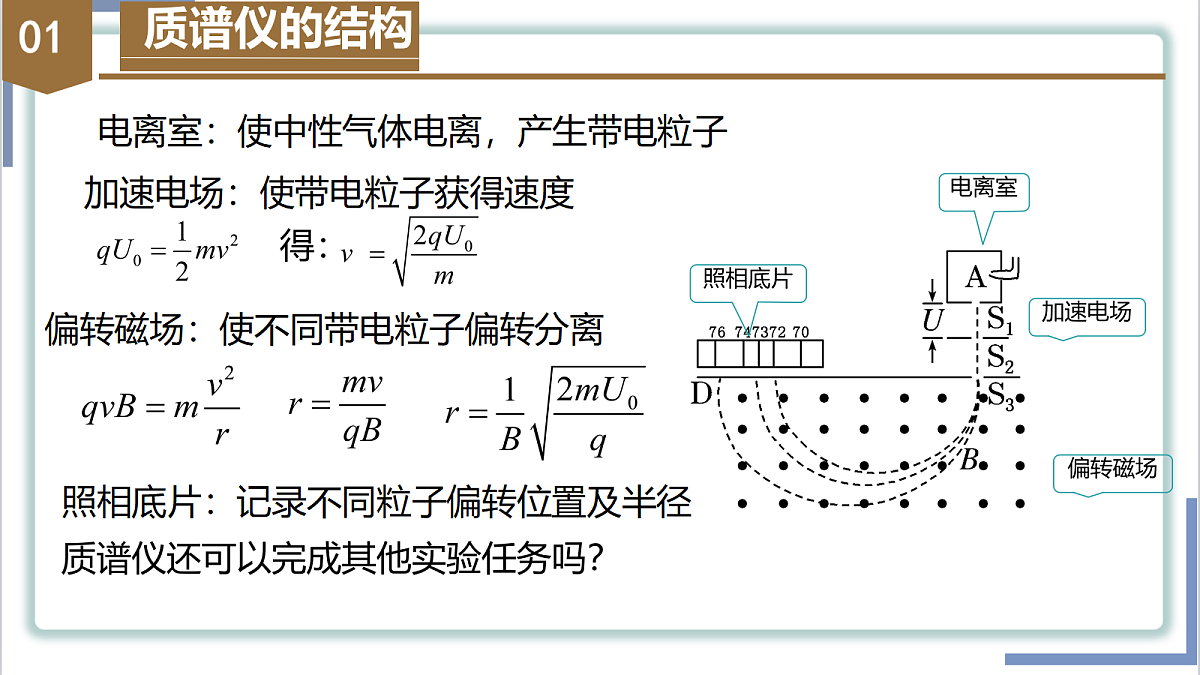 18221912第5页