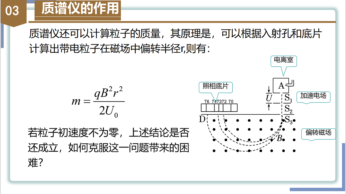 18221912第6页