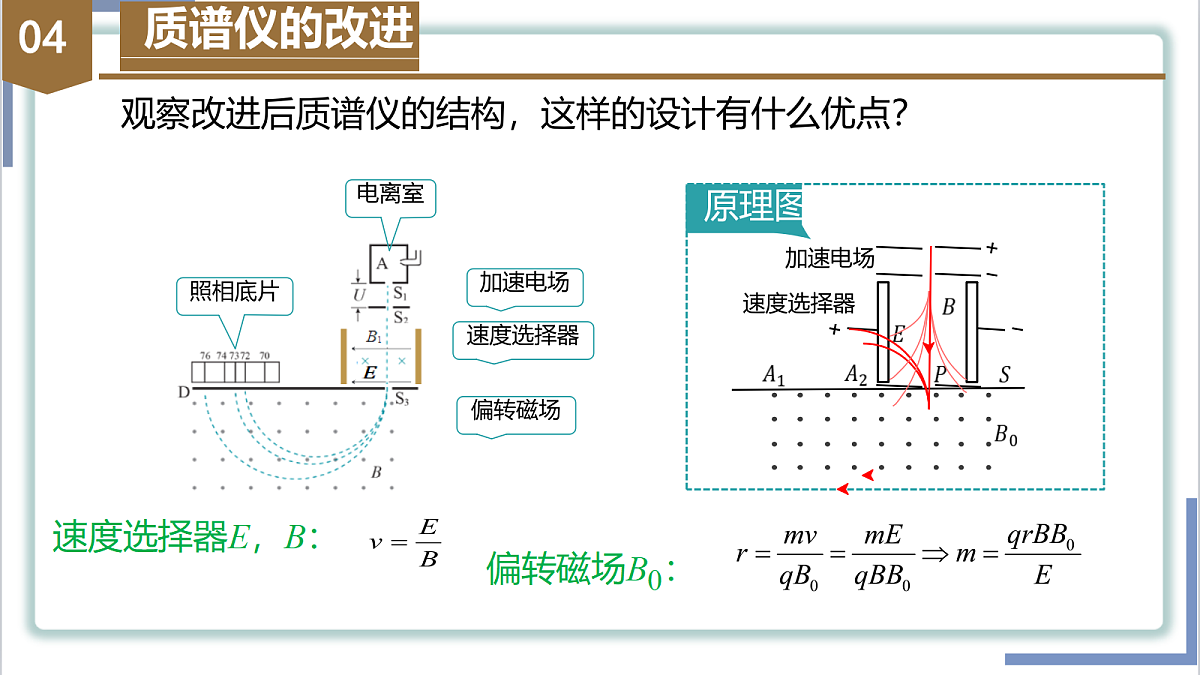 18221912第7页