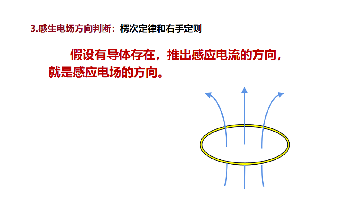 18221924第3页